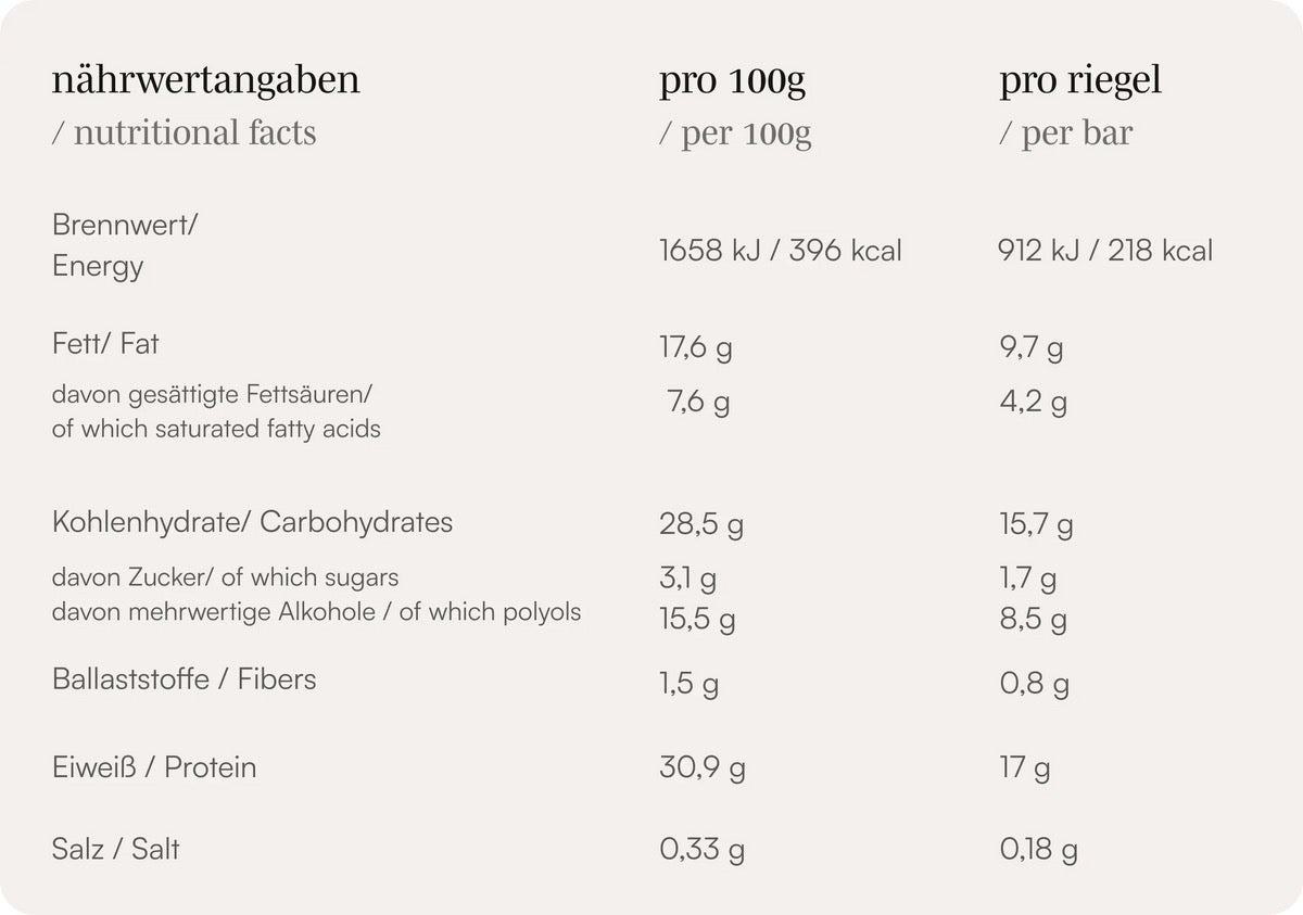 Fayn Protein Bar
